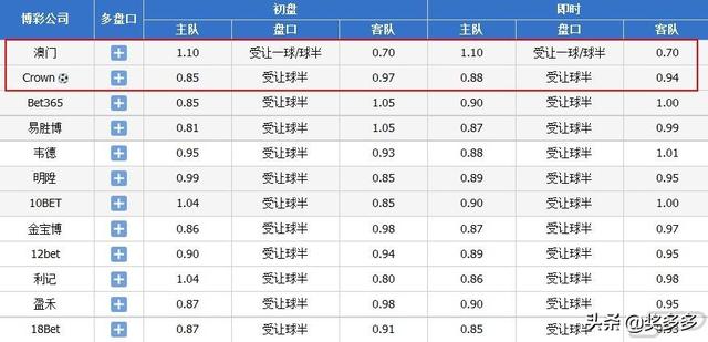 新澳门与香港2025正版免费资料大全定量解答解释落实_zjq14.56.71