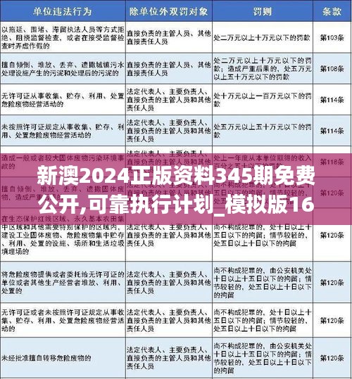 新澳2025全年正版资料更新，综合解答解释落实_oyi36.59.42