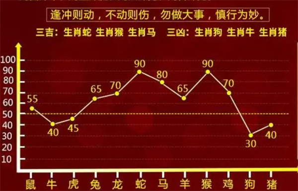 一肖一码100-准资料免费资料精选解析、解释与落实