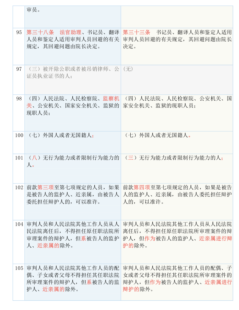 新澳2025年资料免费大全版实用释义、解释与落实