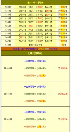 2025年澳门和香港宣布一肖一特一码一中已合法公开全面释义、解释与落实