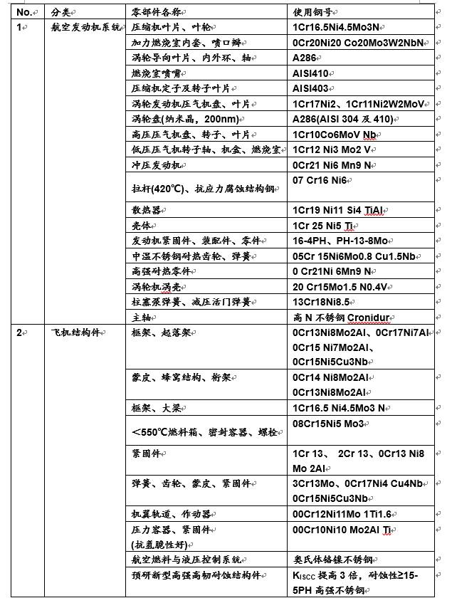 2025年澳门和香港正版免费大全，精选解析解释落实_jbr43.75.25