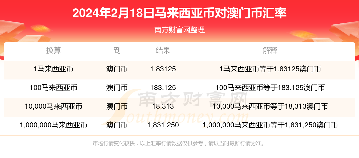 澳门和香港资料大全+正版资料今天的,，实证解答解释落实_fhn57.44.33