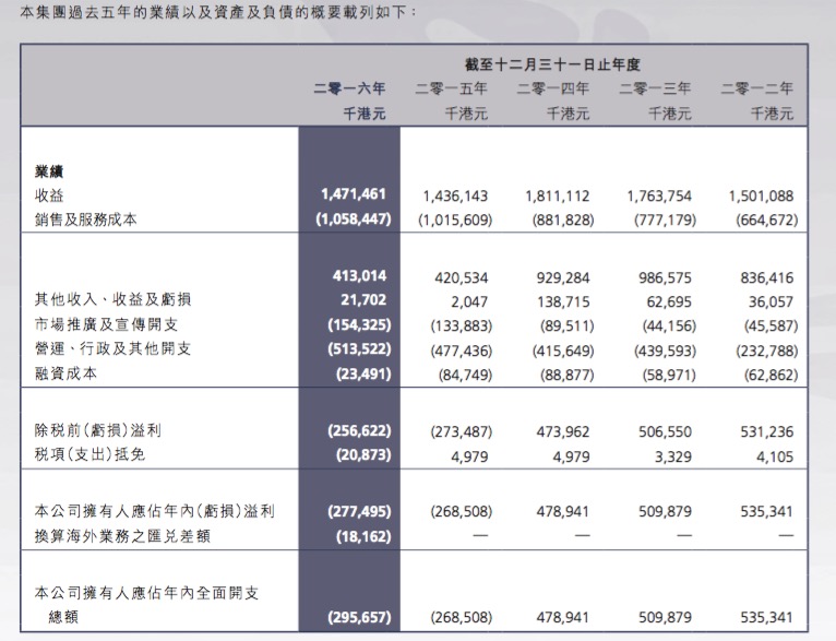 2025新澳精准正版澳门和香港码，定量解答解释落实_plt52.91.13