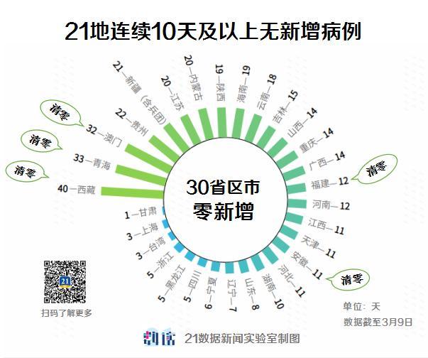 最新湖北封省动态，挑战与机遇并存