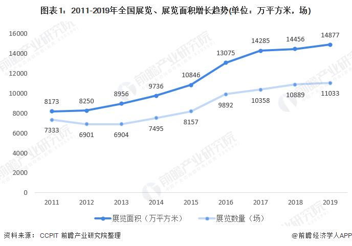 疫情最新全国排名及其影响分析