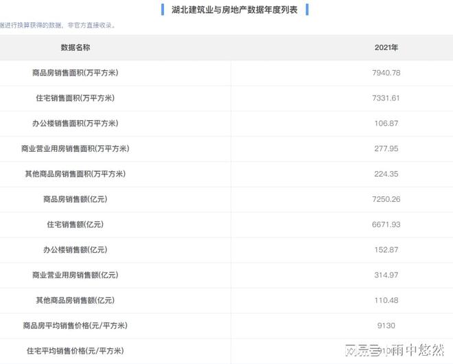 湖北面积最新数据解析