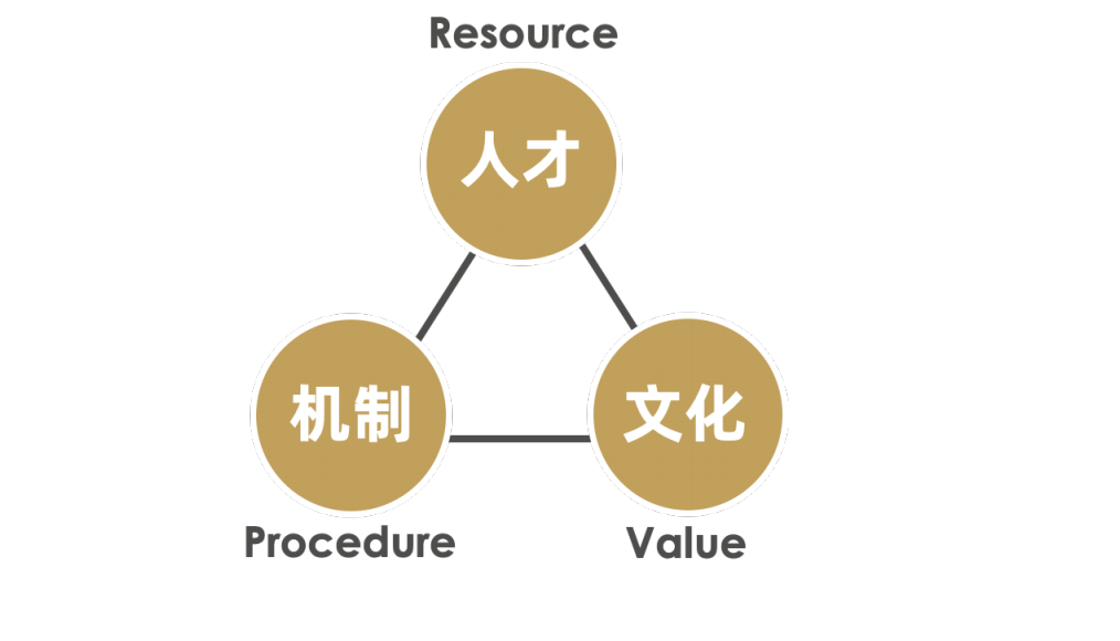 青橙派最新动态，引领数字时代的创新力量